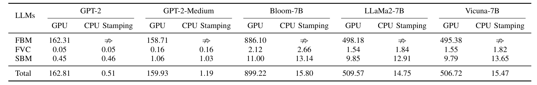 Interpolation end reference image.